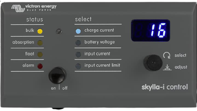 skylla i control